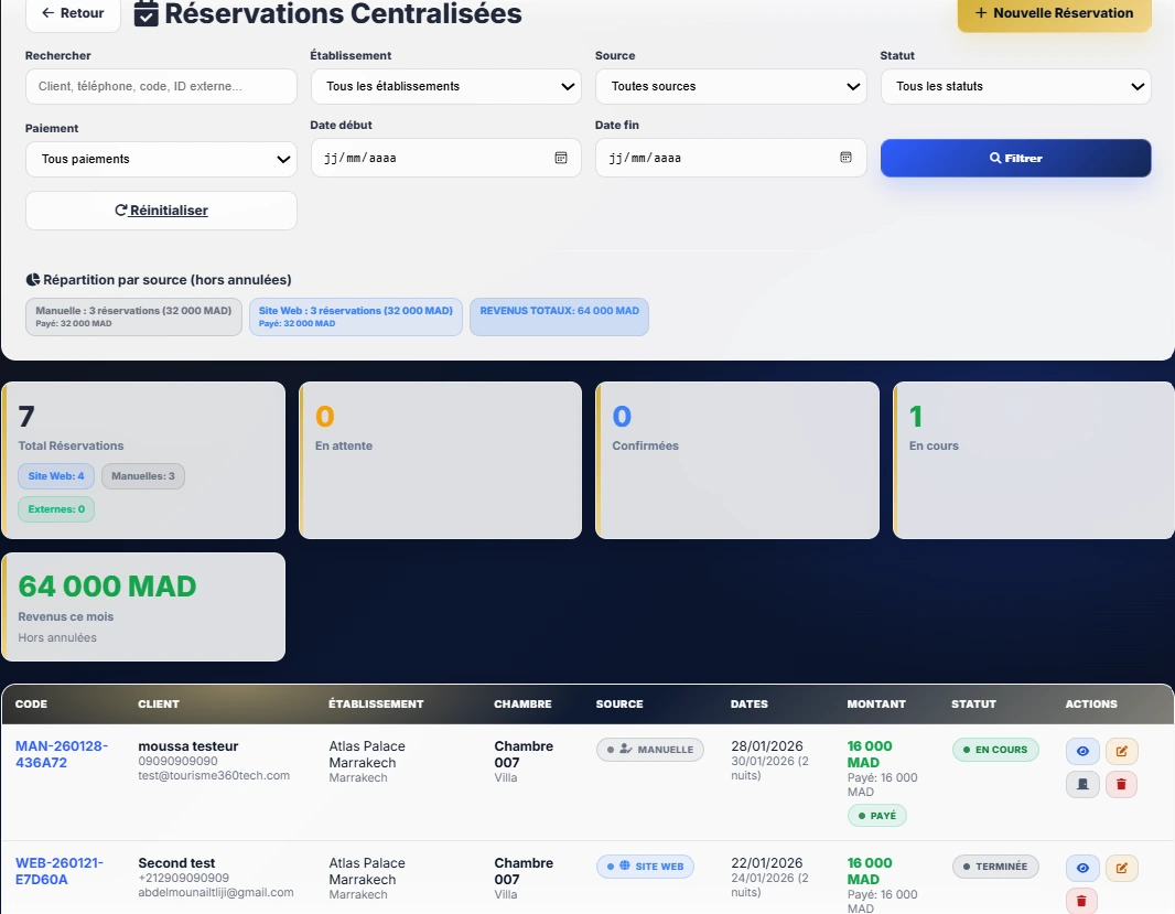 Logiciel de réservation hôtel au Maroc – PMS & Channel Manager Tourisme360